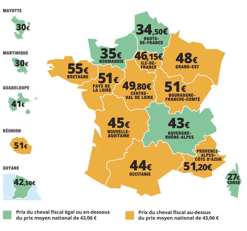 Tarif carte grise 2023